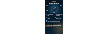 Полный обзор Galaxy S26 Ultra: новый лидер рынка или легкий апдейт? 