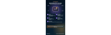 Windows-игры на Mac: реальный опыт использования GameHub 