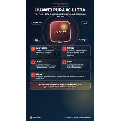 Честный обзор Huawei Pura 80 Ultra: Стоит ли покупать?