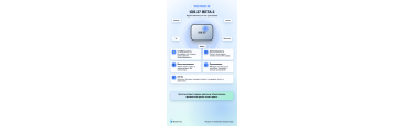 Обзор iOS 27 Beta 2: Apple наконец-то нас услышала 