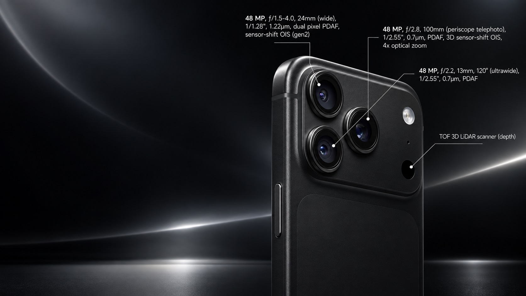 Apple iPhone 18 Pro Max - производительность