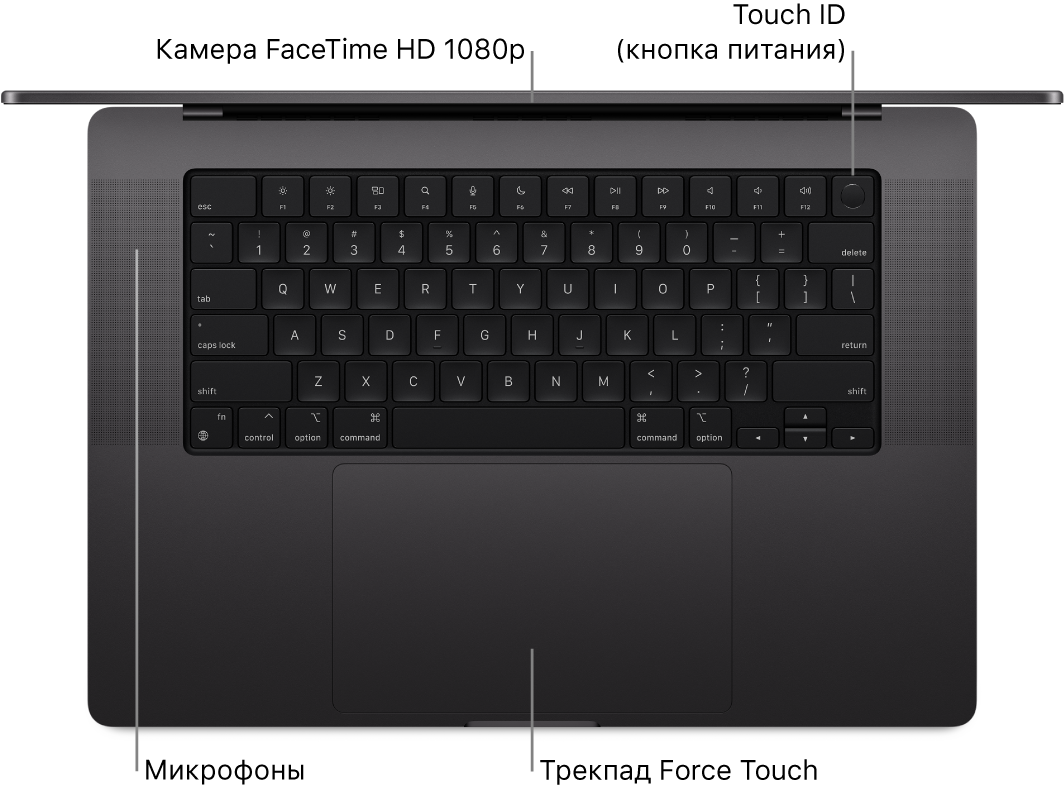 Купить ноутбук Apple MacBook Pro 14 M3 Pro/18GB/512GB (MRX33 - Late 2023)  Space Black MacBook 18 Гб 512 ГБ Black (Черный) по лучшей цене в Ялте |  Мобилочка Mobilo4ka.ru