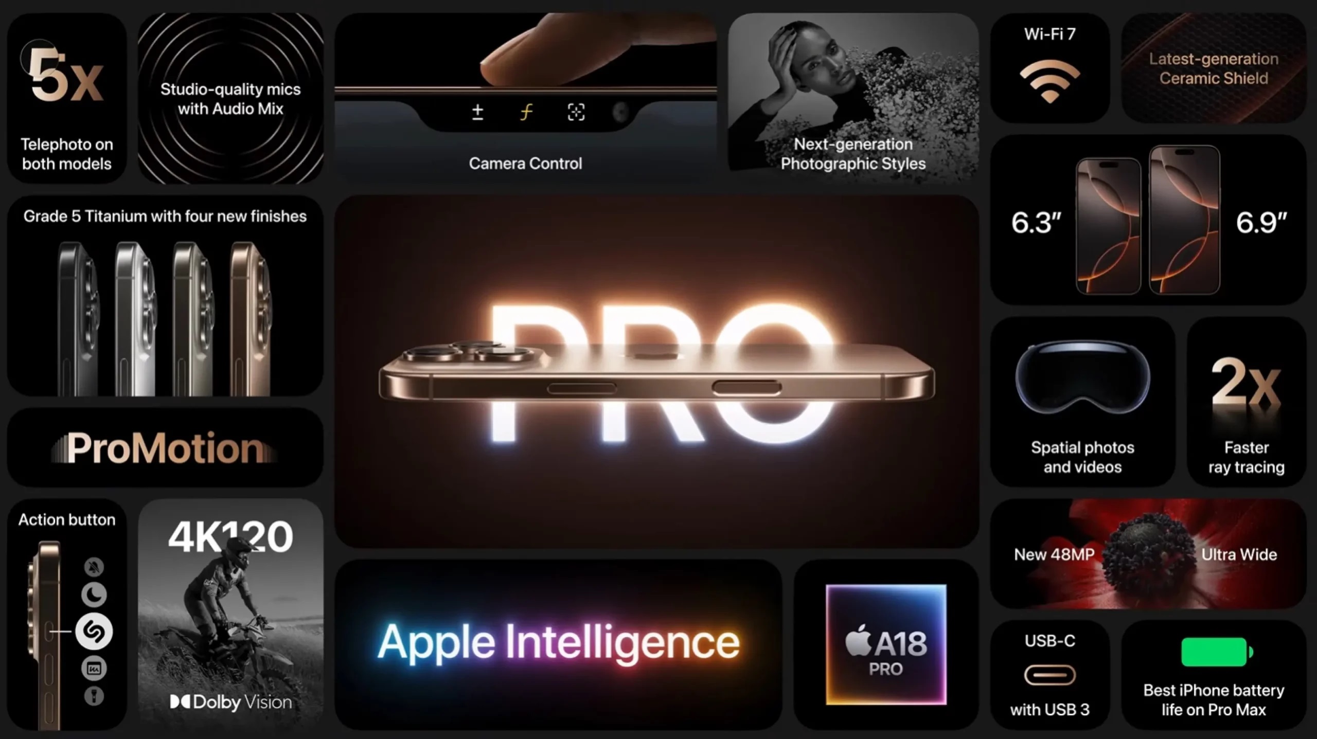 Titanium body of iPhone 16 Pro Max eSIM
