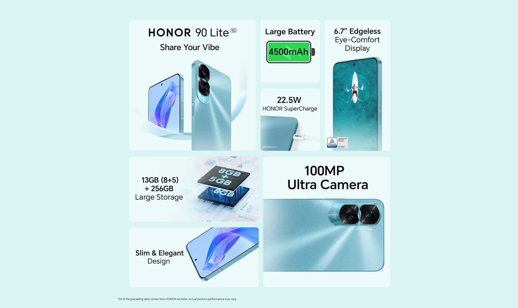 Honor 90 Lite - камера и съёмка