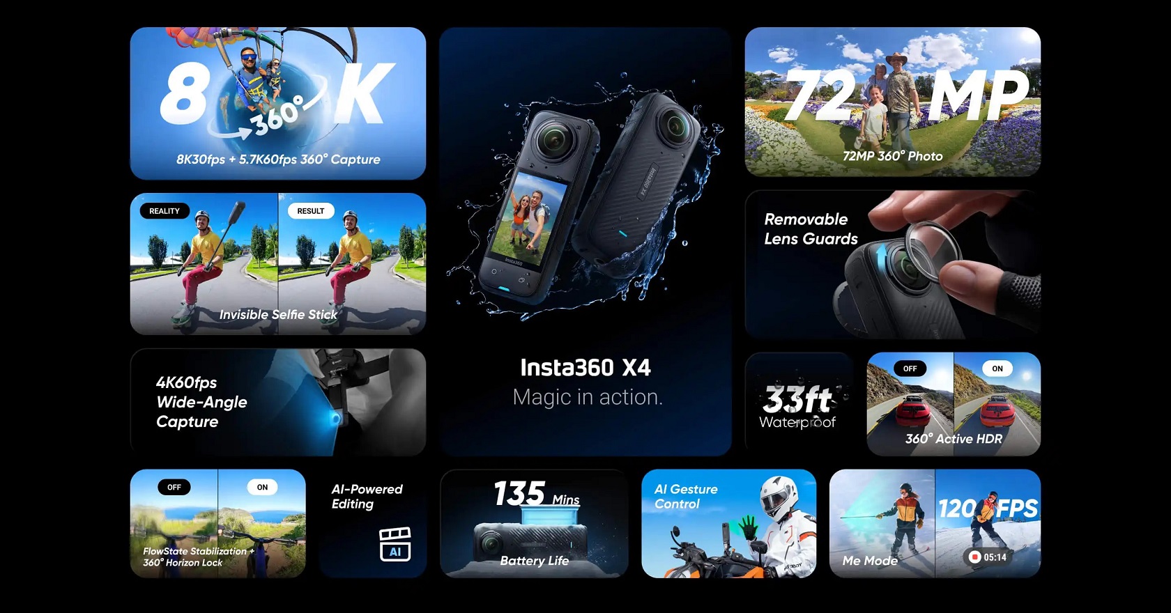 Insta360 X4 - аксессуары и комплектация