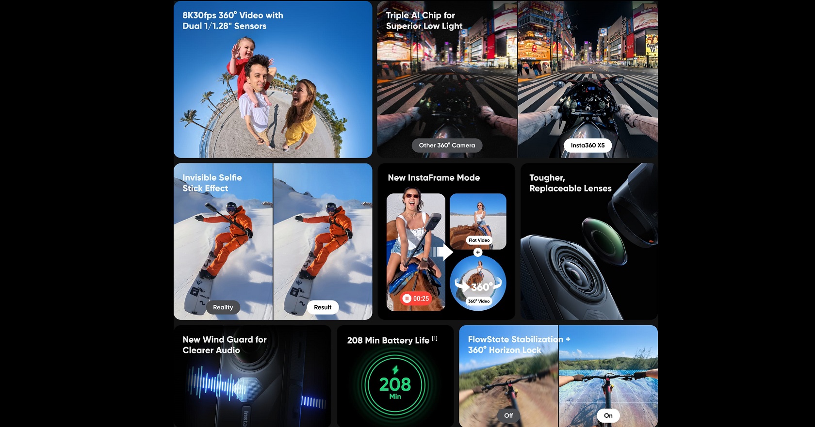 Insta360 X5 - аксессуары и комплектация
