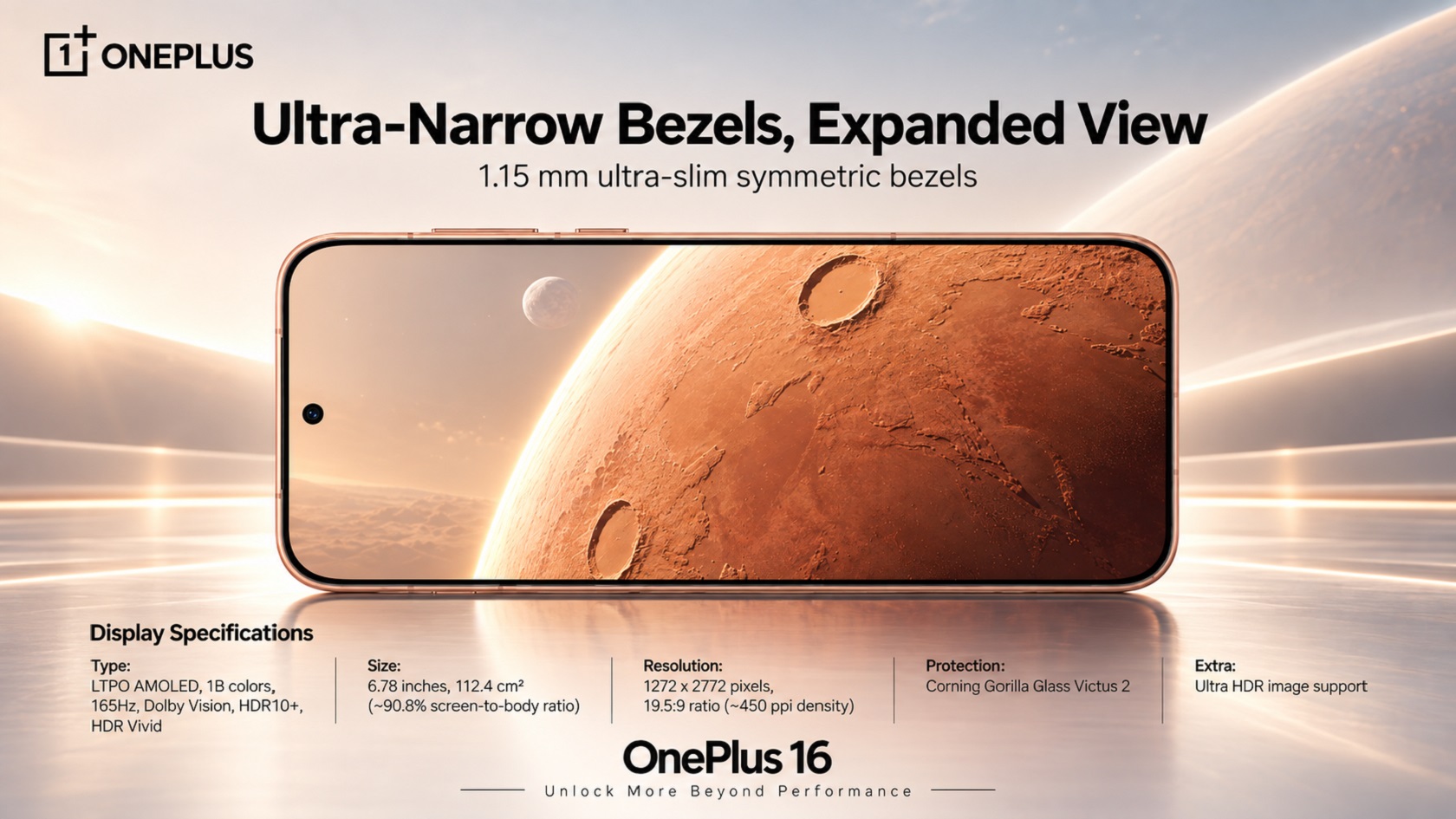 Корпус и рамка OnePlus 16
