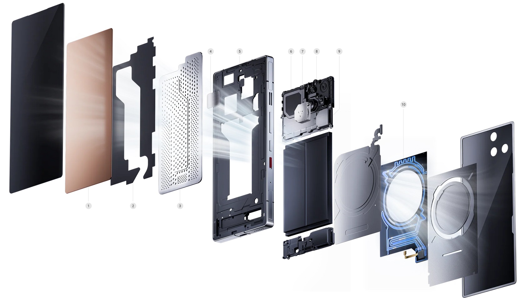 Камера ZTE nubia RedMagic 11 Pro