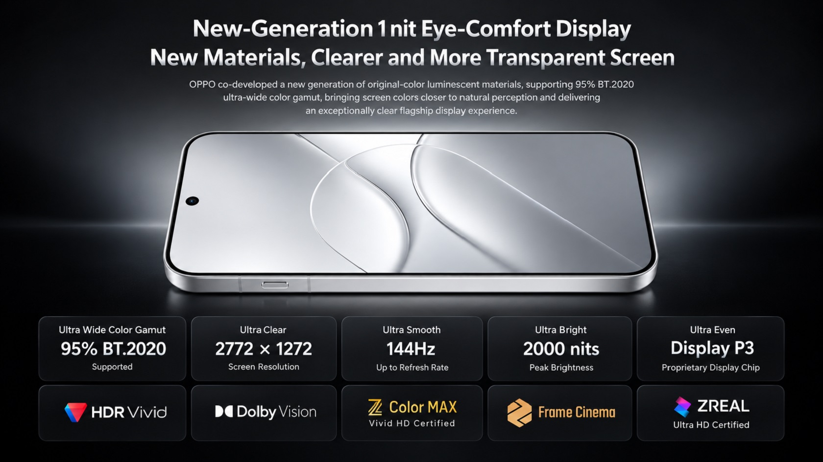 Экран OPPO Find X10 Pro Max