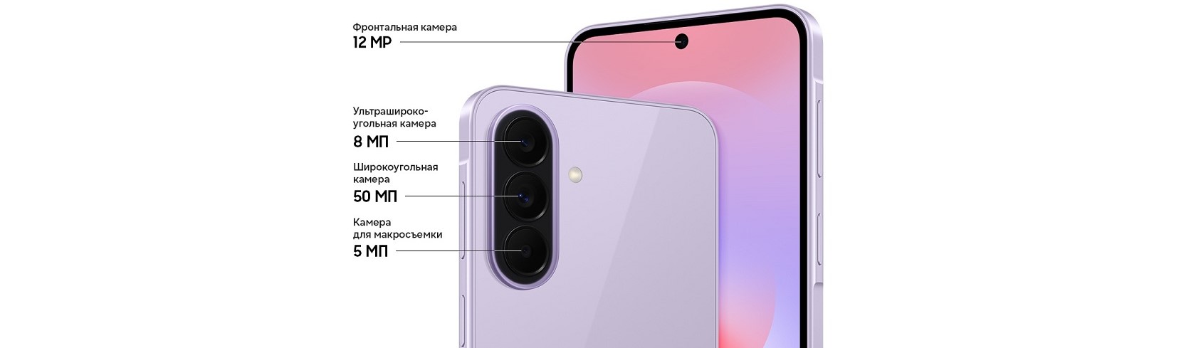 Samsung Galaxy A37 производительность