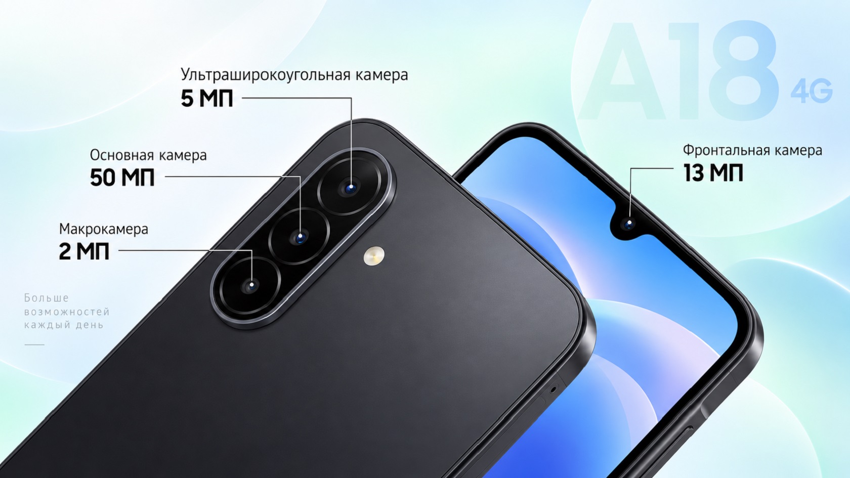 Samsung Galaxy A18 4G в руке