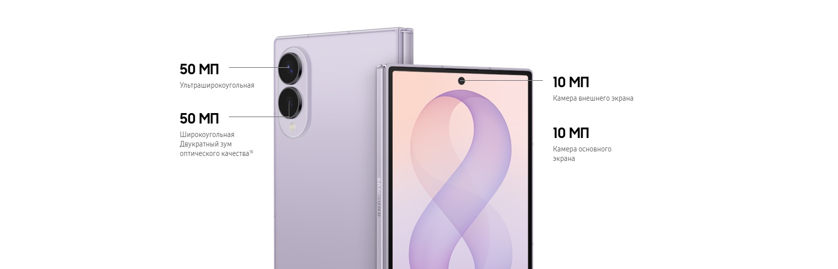 Экран Samsung Galaxy Z Fold 8