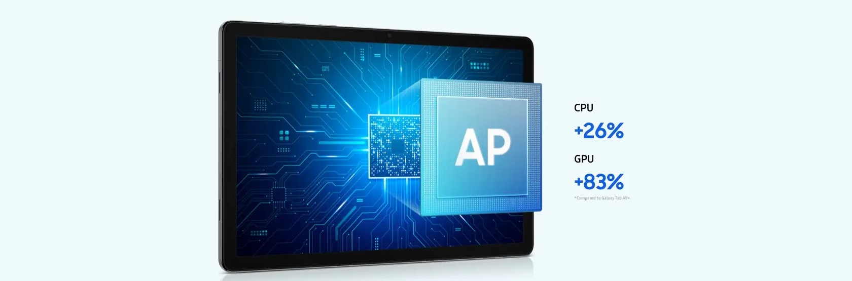 Samsung Galaxy Tab A11 Plus Wi-Fi - экран