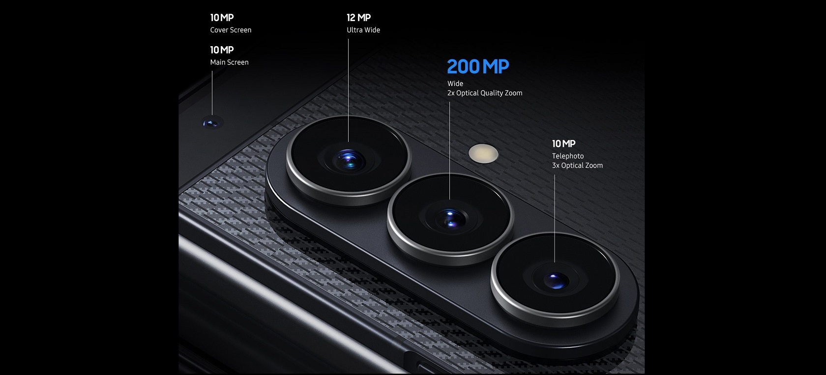 Интерфейс Samsung Galaxy Z TriFold