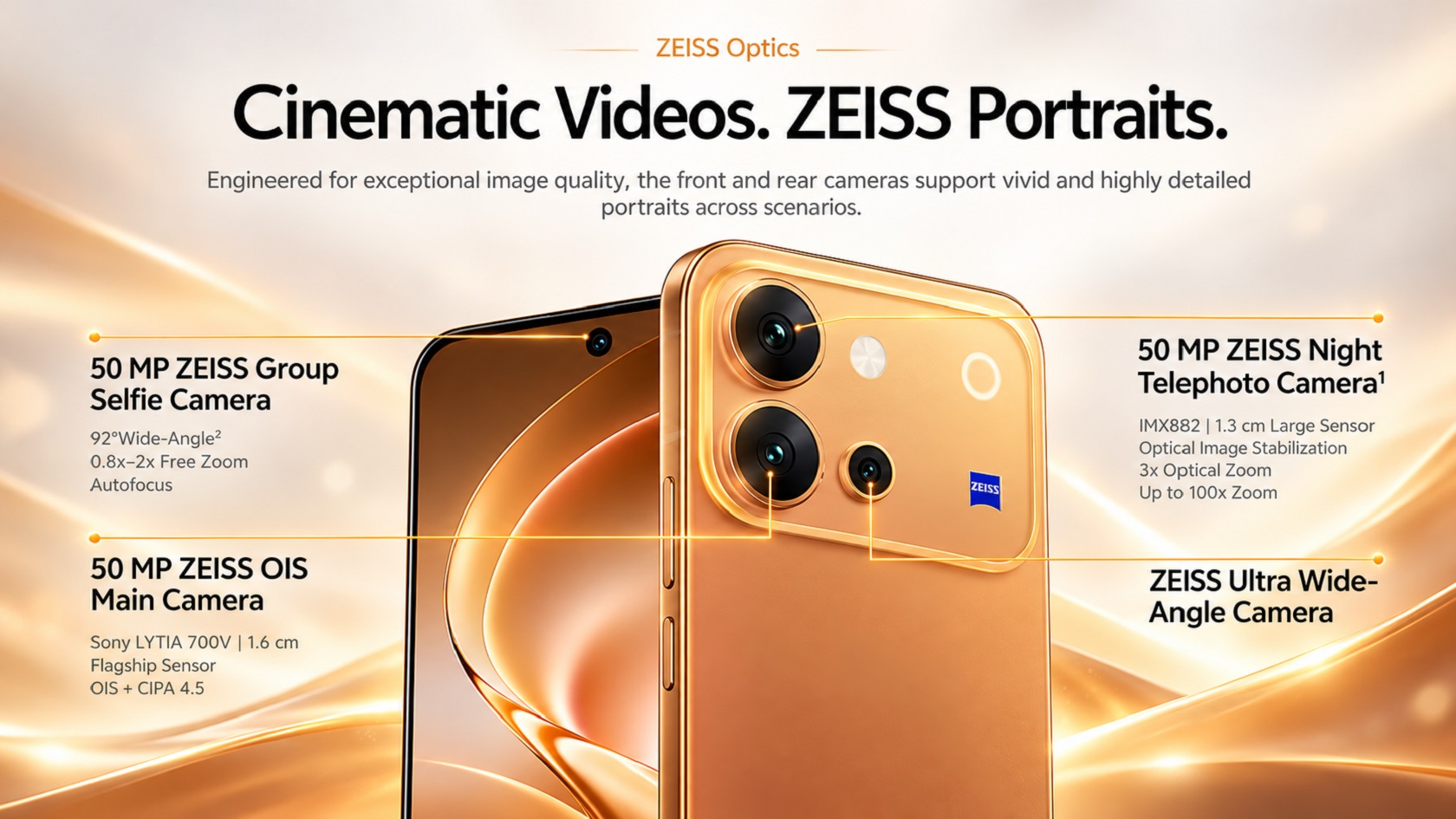 Vivo V80 — программные возможности смартфона