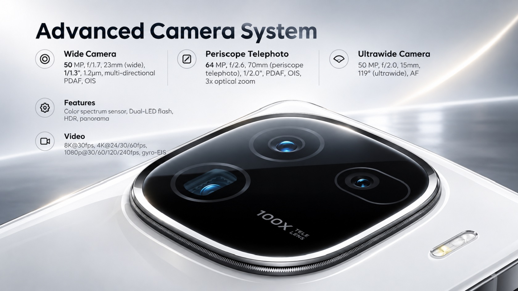 Экран и камера vivo iQOO 12