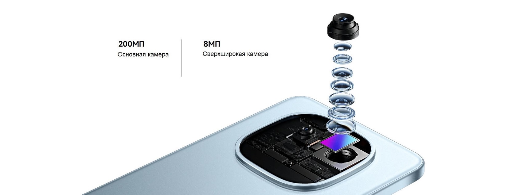 Redmi Note 15 Pro 4G в руке