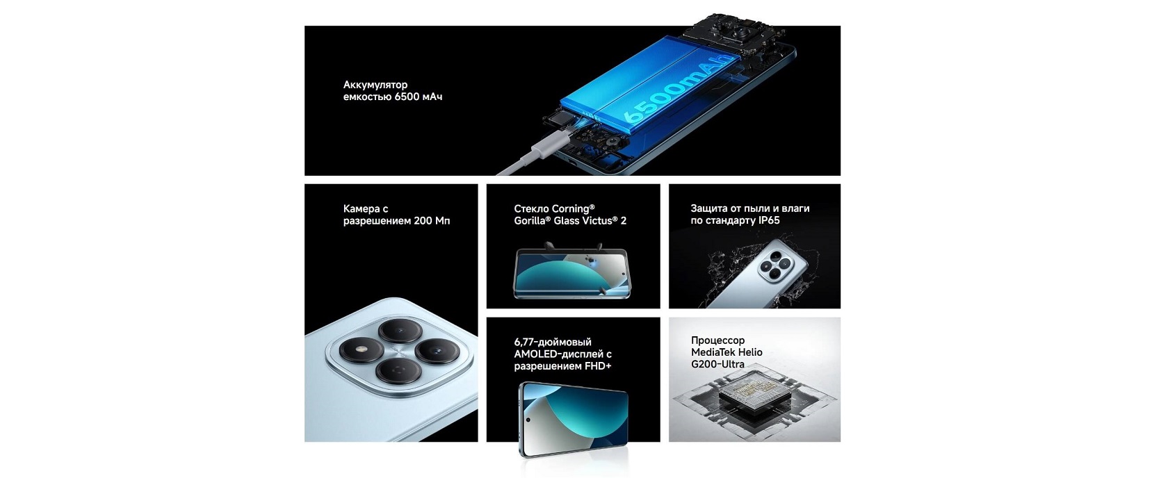 Redmi Note 15 Pro 4G в руке