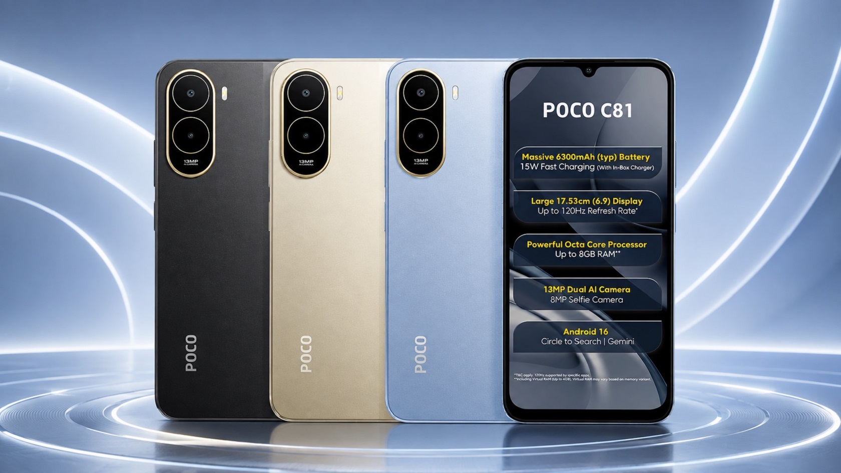 Смартфон Xiaomi POCO C81