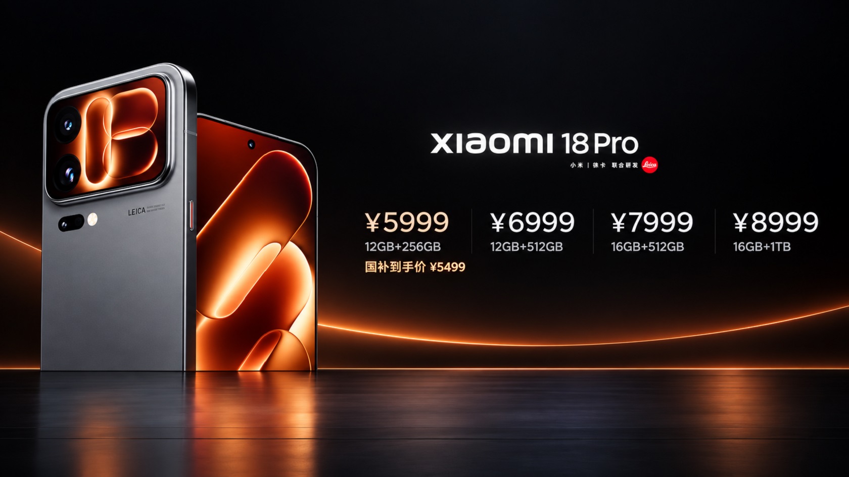 Xiaomi 18 Pro
