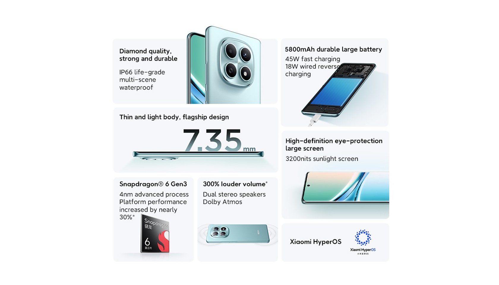 Xiaomi Redmi Note 15 - интерфейс и дизайн сзади