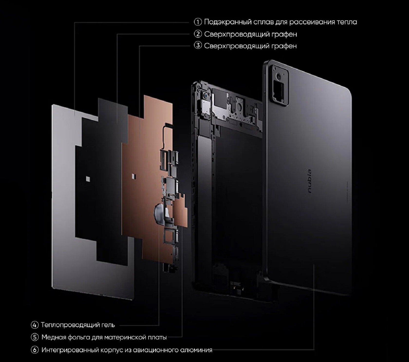 ZTE nubia Pad Pro - дизайн и камеры