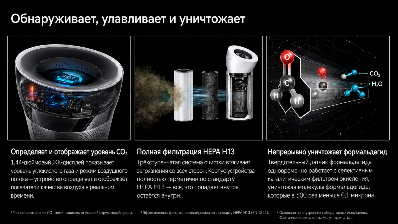 Dyson BP06 Purifier Big Quiet Formaldehyde