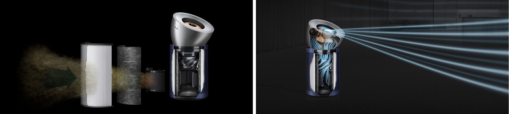 Dyson Purifier Big+Quiet Formaldehyde - управление и интерфейс