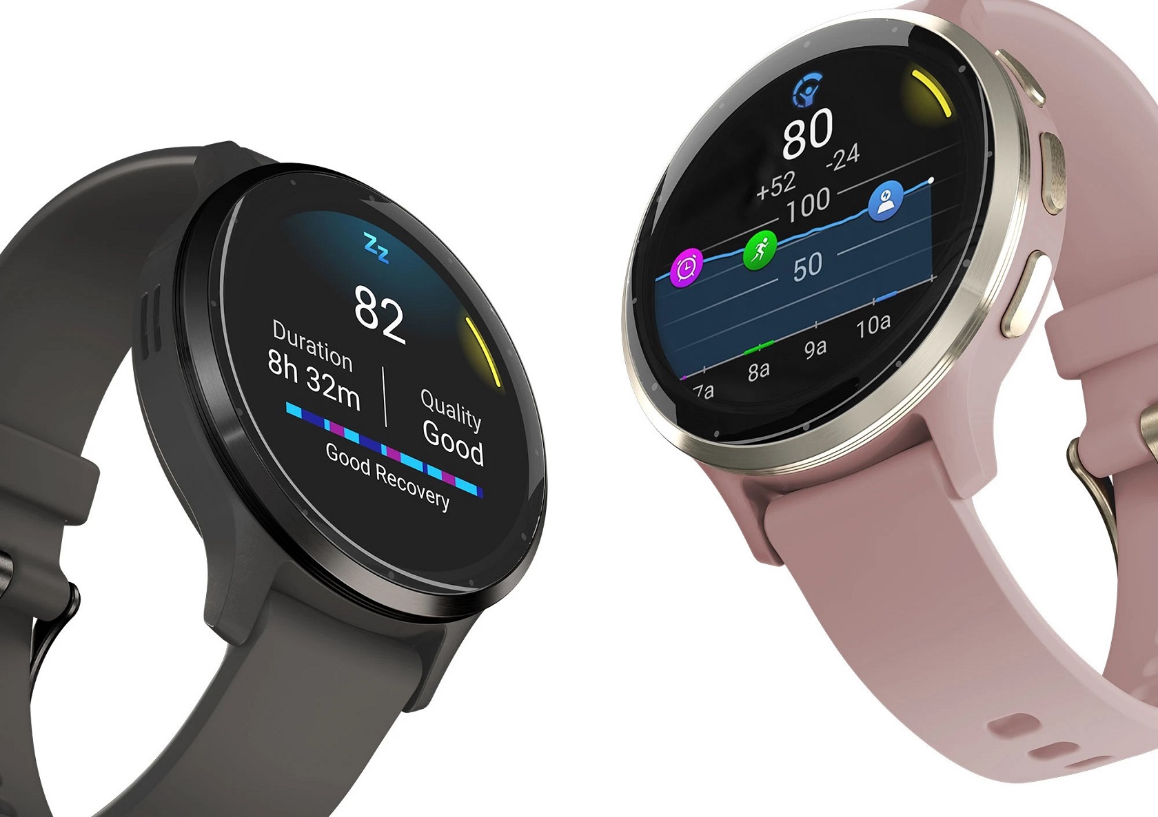 Garmin Venu 3S - функции здоровья