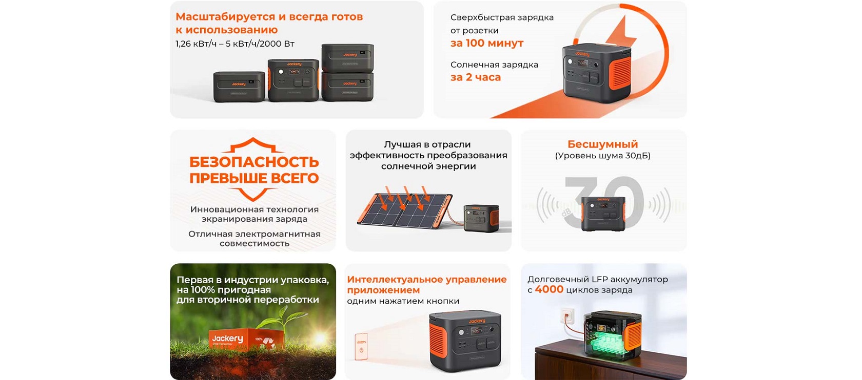 Электростанция Jackery 1000W Plus