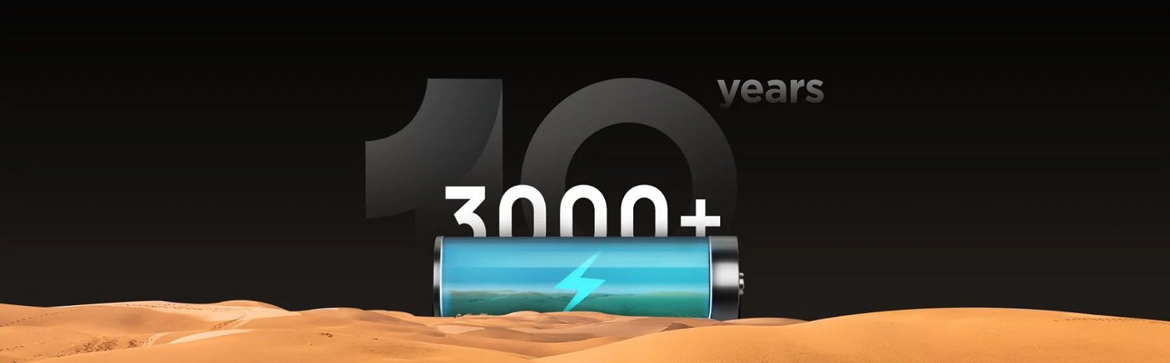EcoFlow River 2 Max в использовании